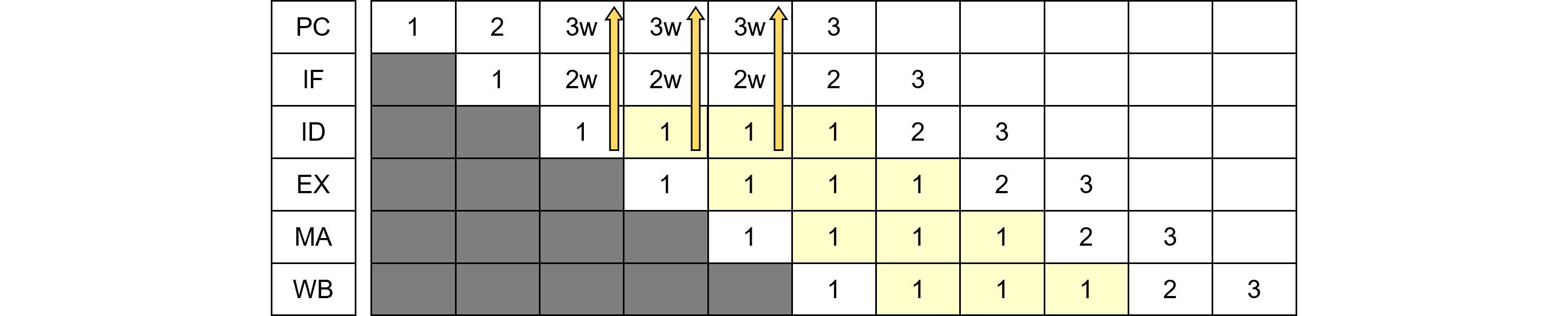 図%%.2