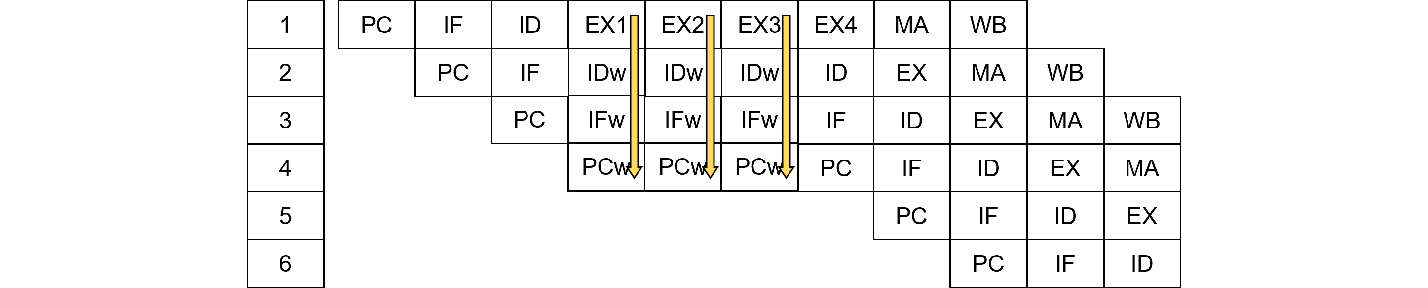 図%%.1