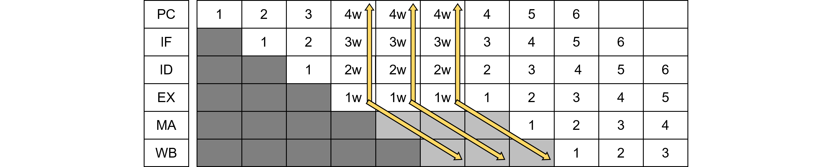 図%%.2