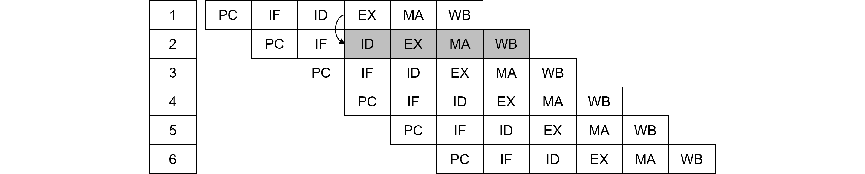 図%%.1