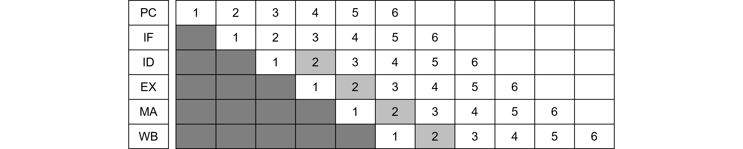 図%%.2