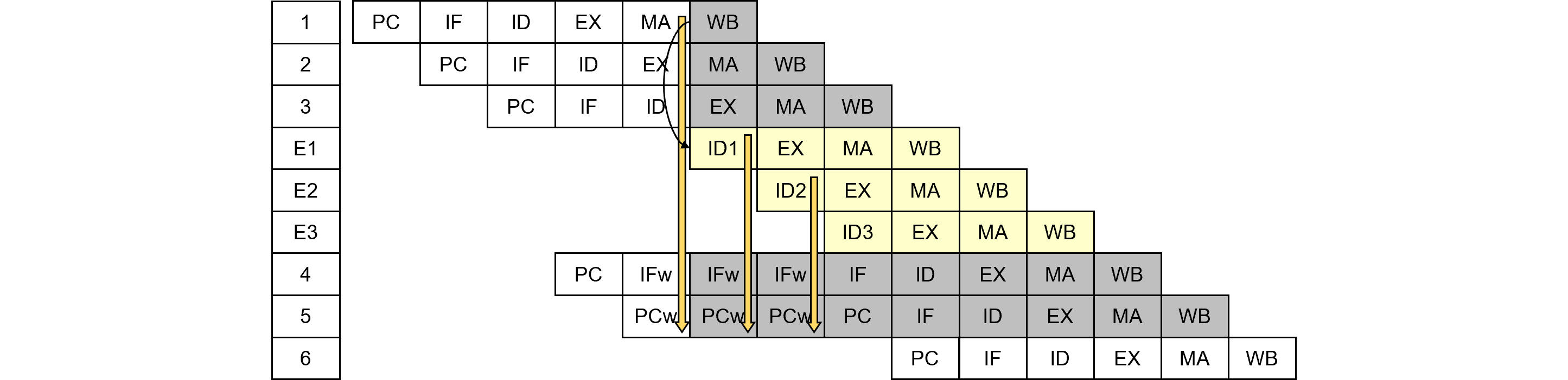 図%%.1