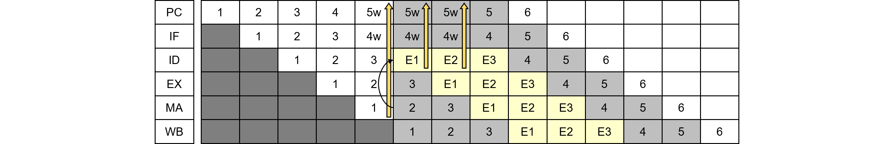 図%%.2