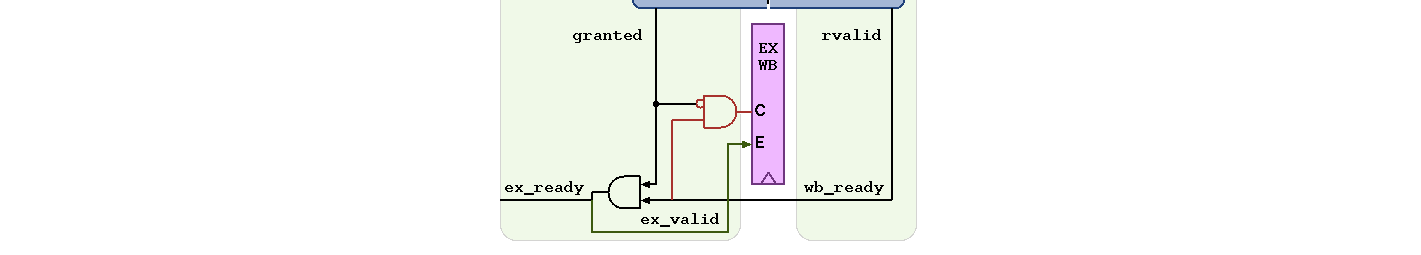 図%%.2