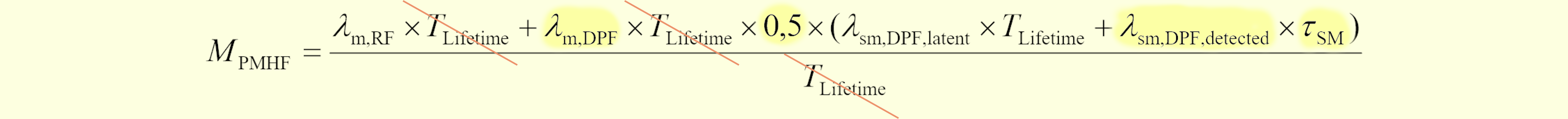 図%%.5
