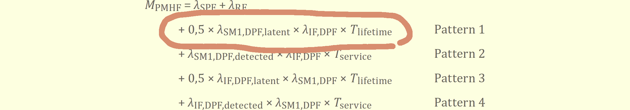 図%%.3