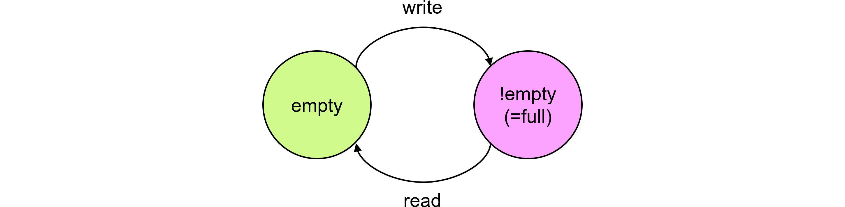 図%%.1