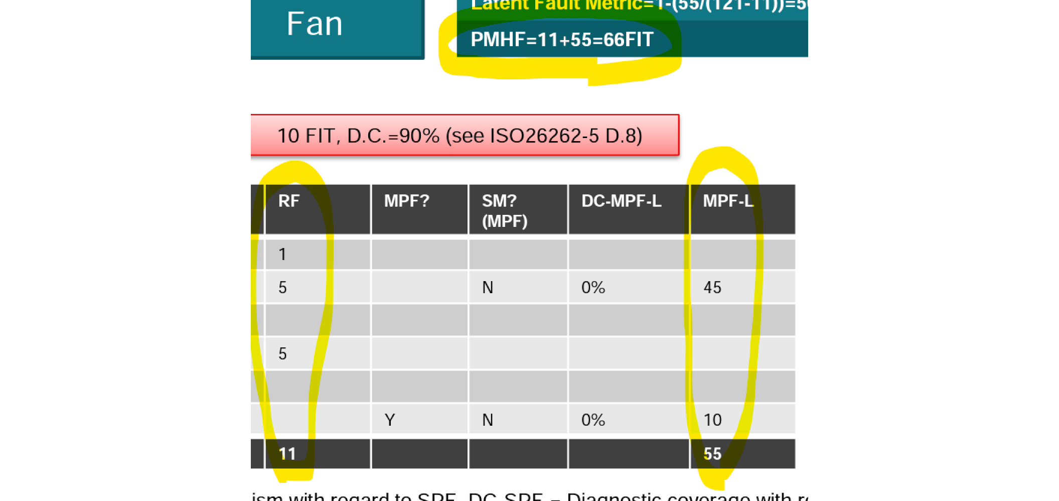 図%%.3