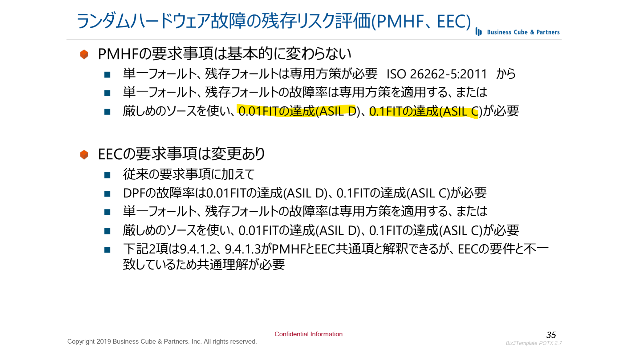 図%%.1