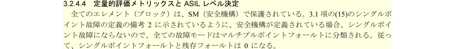 図%%.2