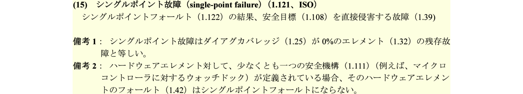 図%%.1