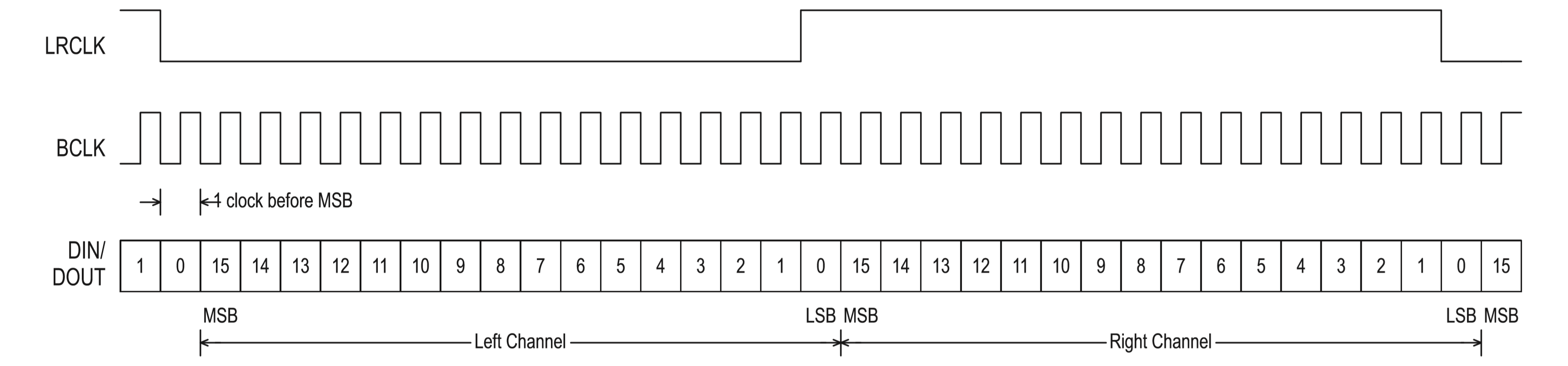 図%%.1