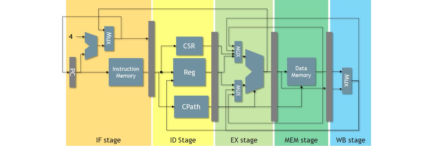 図%-%.1