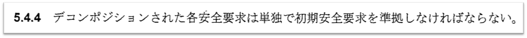 図55.1