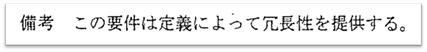 図55.2