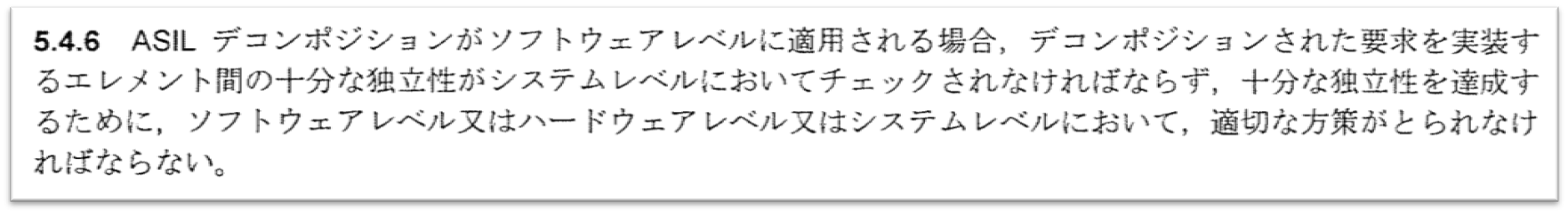 図55.3