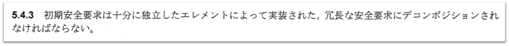 図55.5