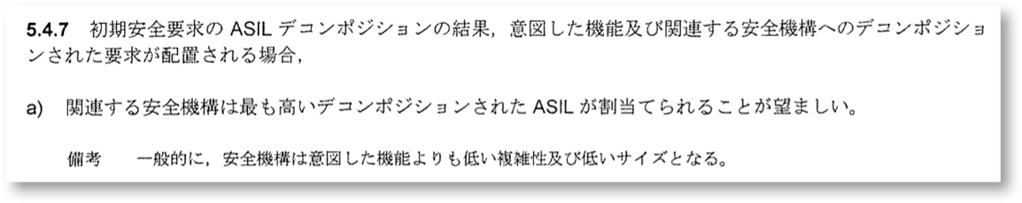 図56.2