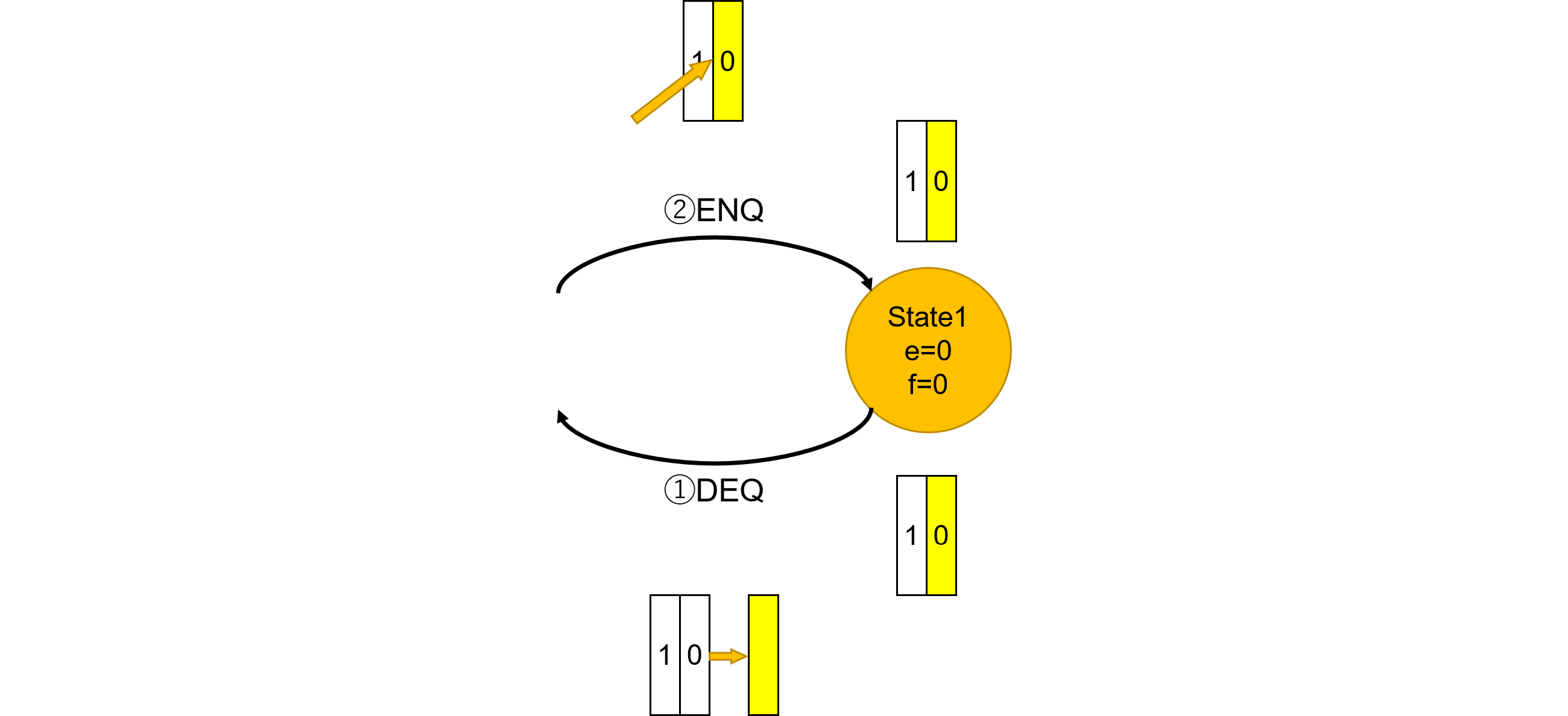 図%%.2