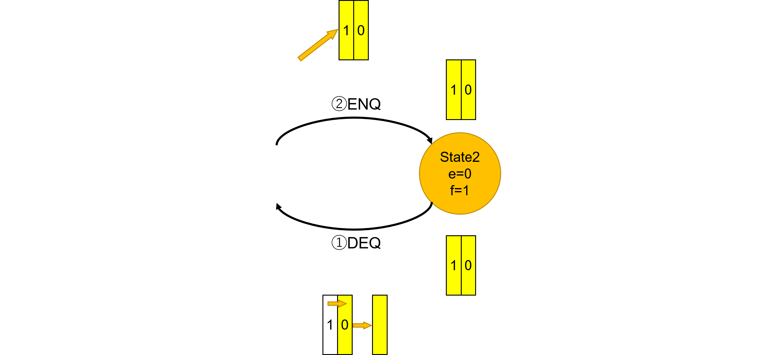 図%%.3