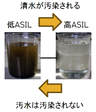 図57.1