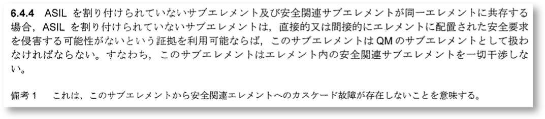 図57.2