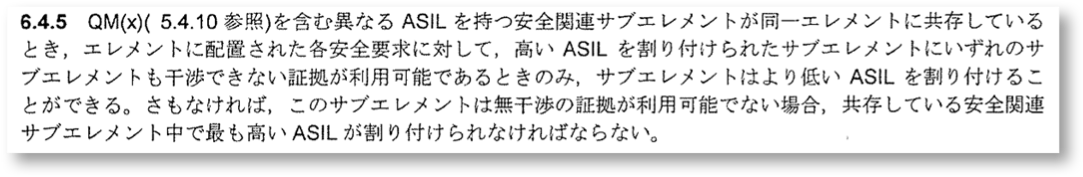 図57.4