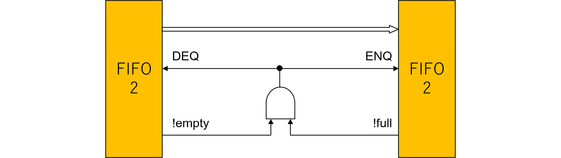 図%%.1