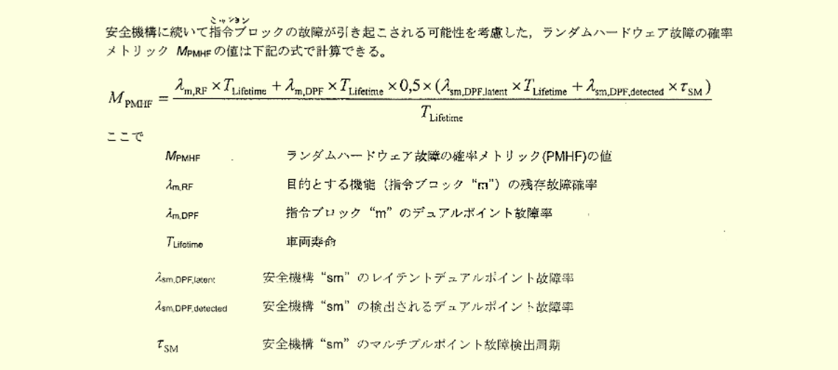 図%%.1
