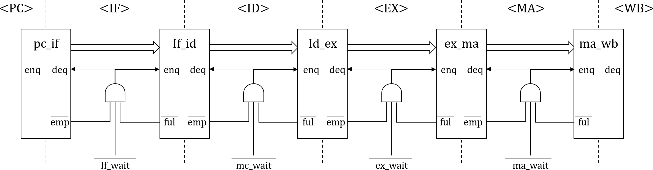 図%%.1