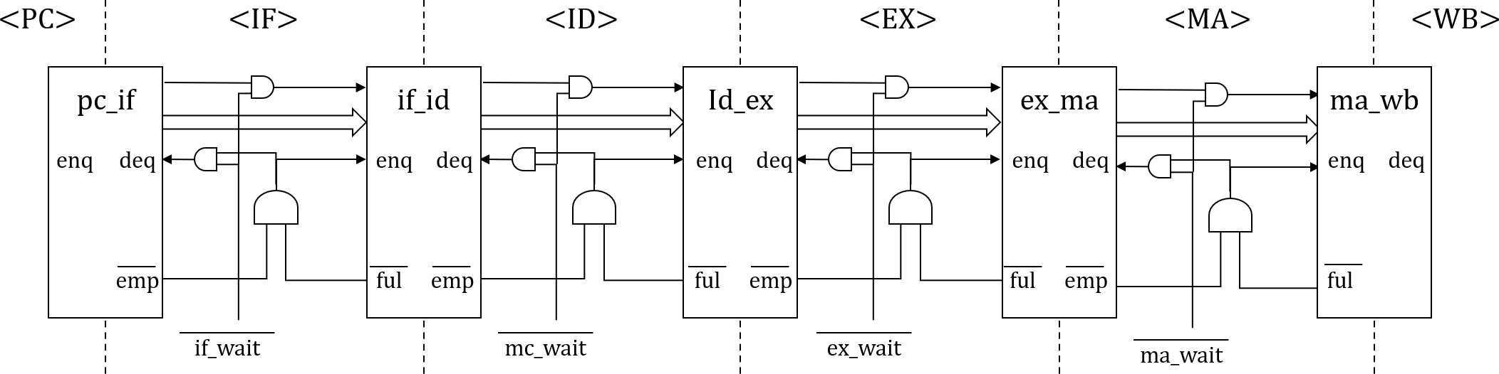 図%%.1