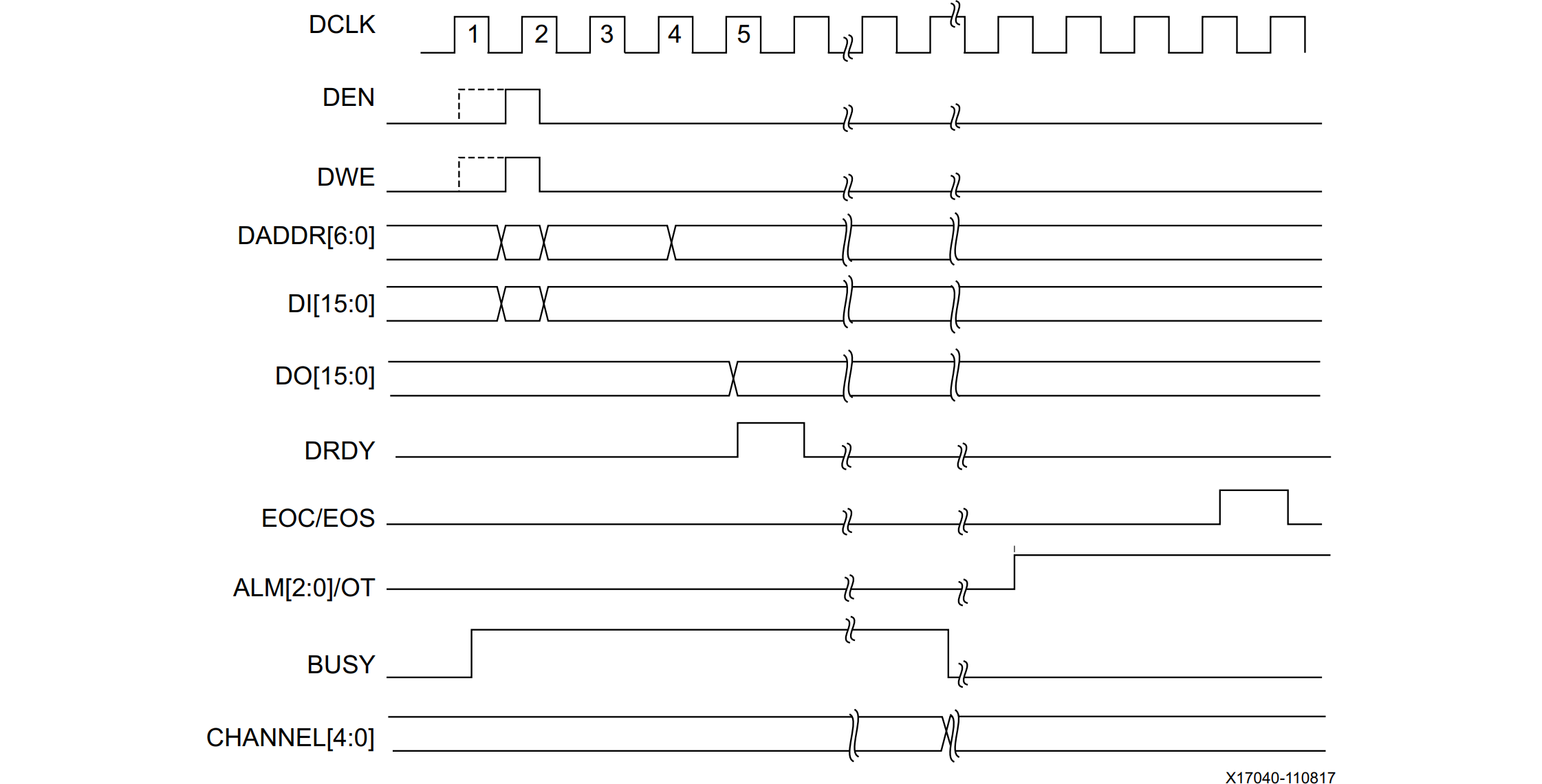 図%%.2