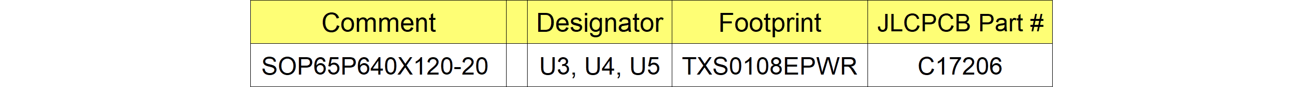 図%%.2