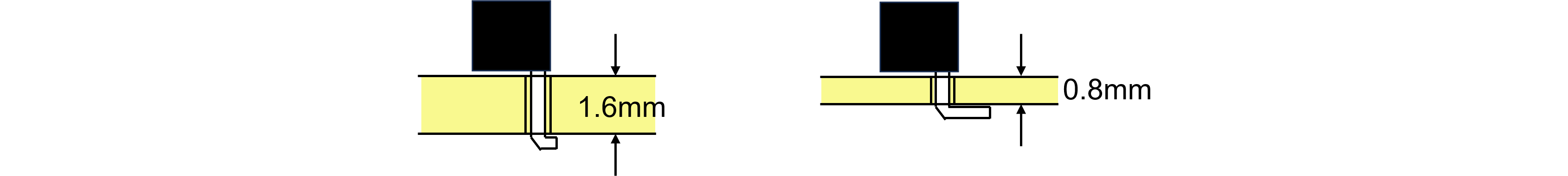 図%%.5