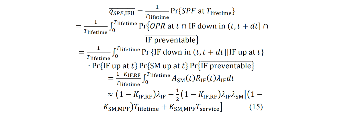 図%%.2