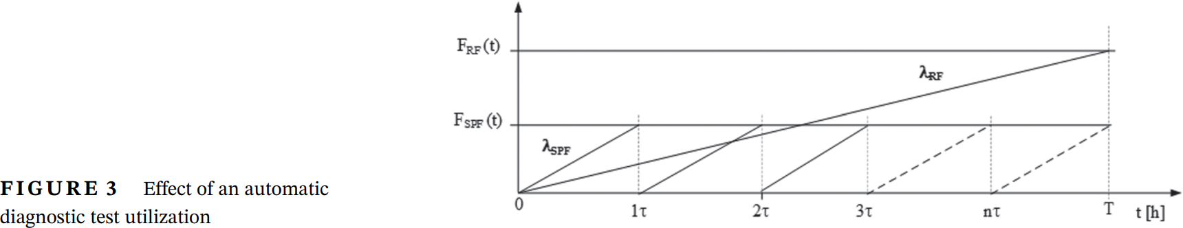 図%%.1