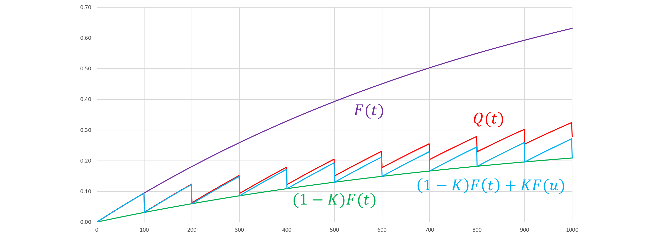 図%%.1