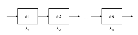 図1