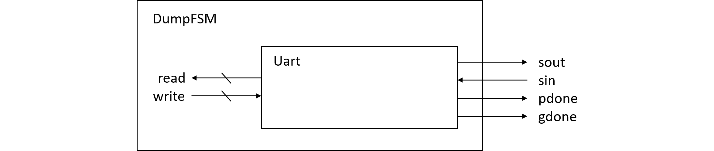図%%.1