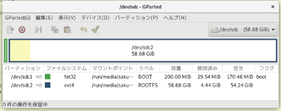 図88.2